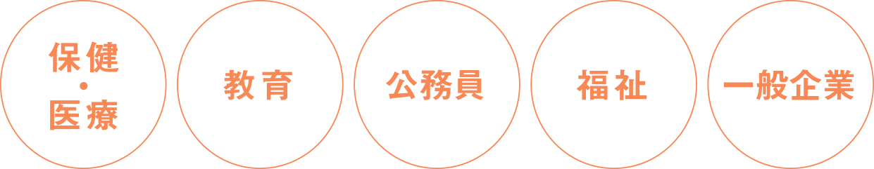 保健・医療/教育/公務員/福祉/一般企業